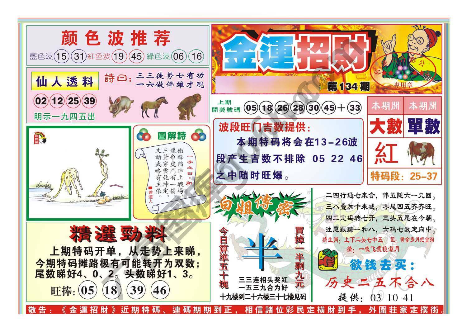 金运招财