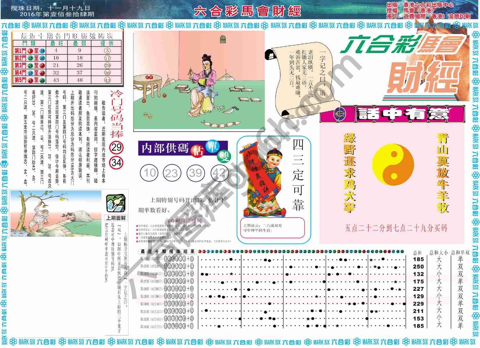六合彩马会财经