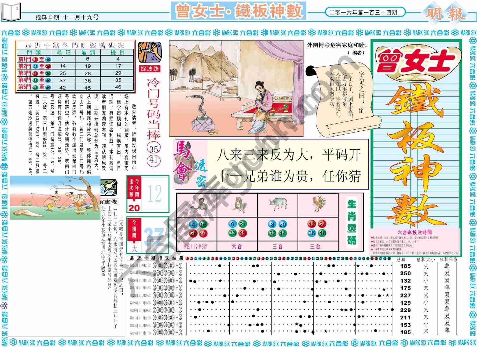 曾女士铁板神数