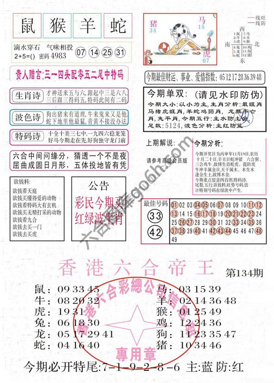 凤凰闲情