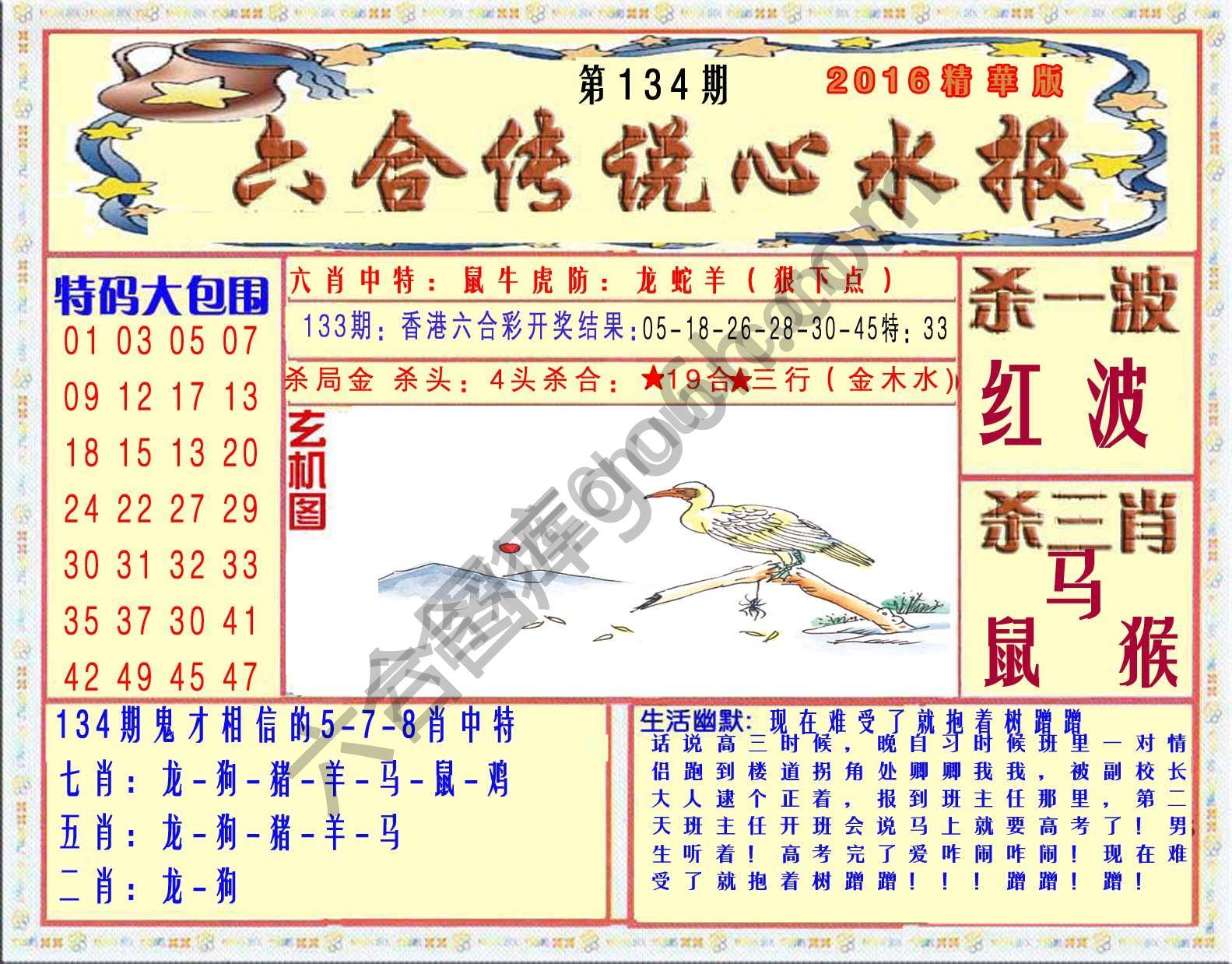 六合传说心水报