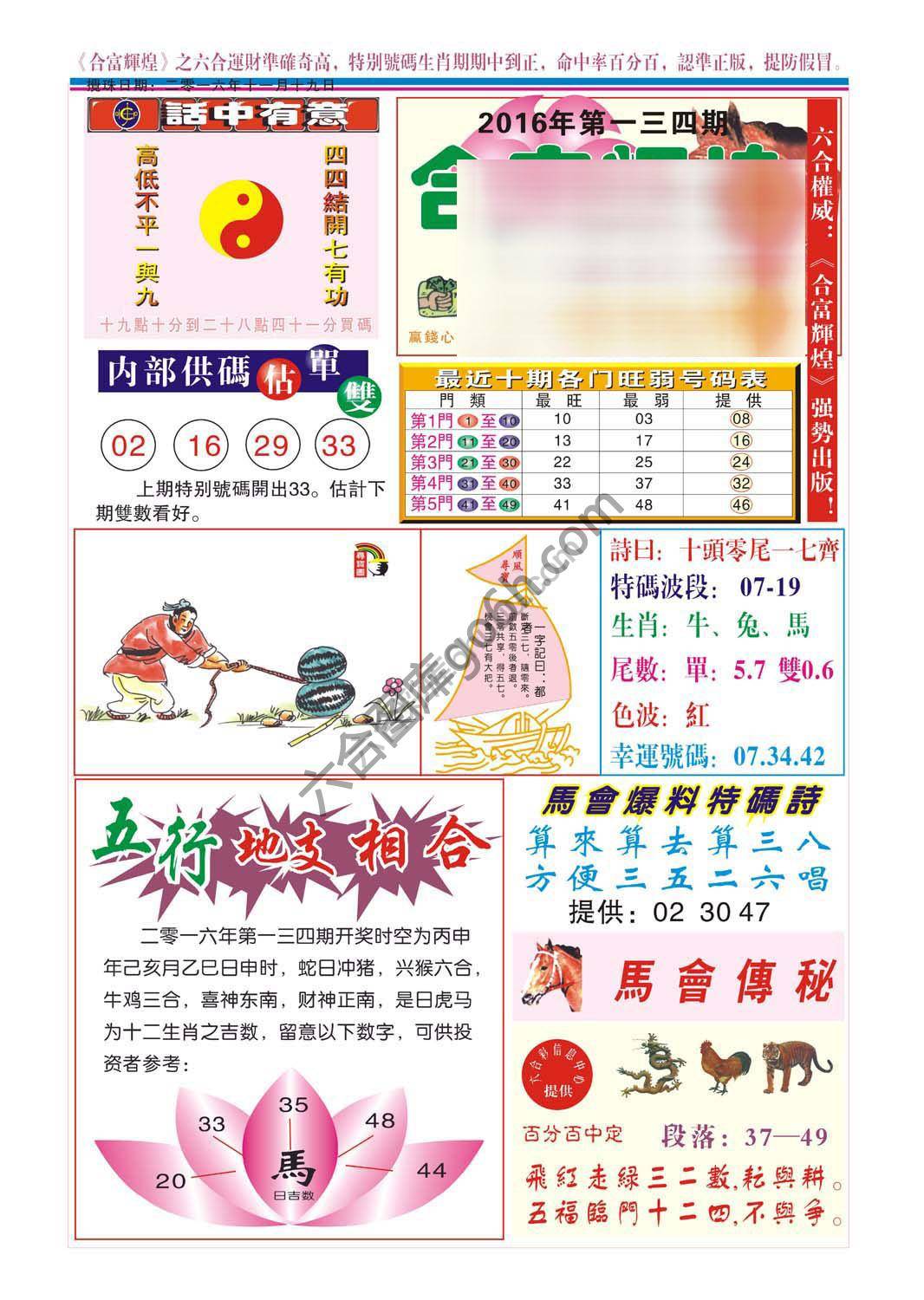 合富辉煌