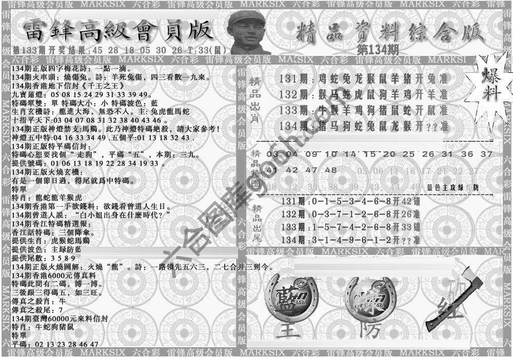 当天报