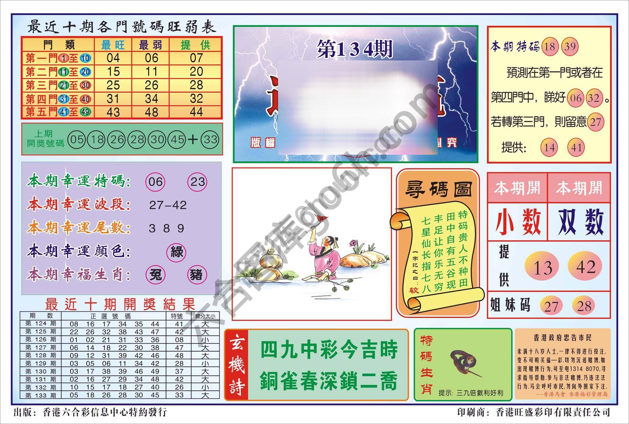 香港逢赌必羸