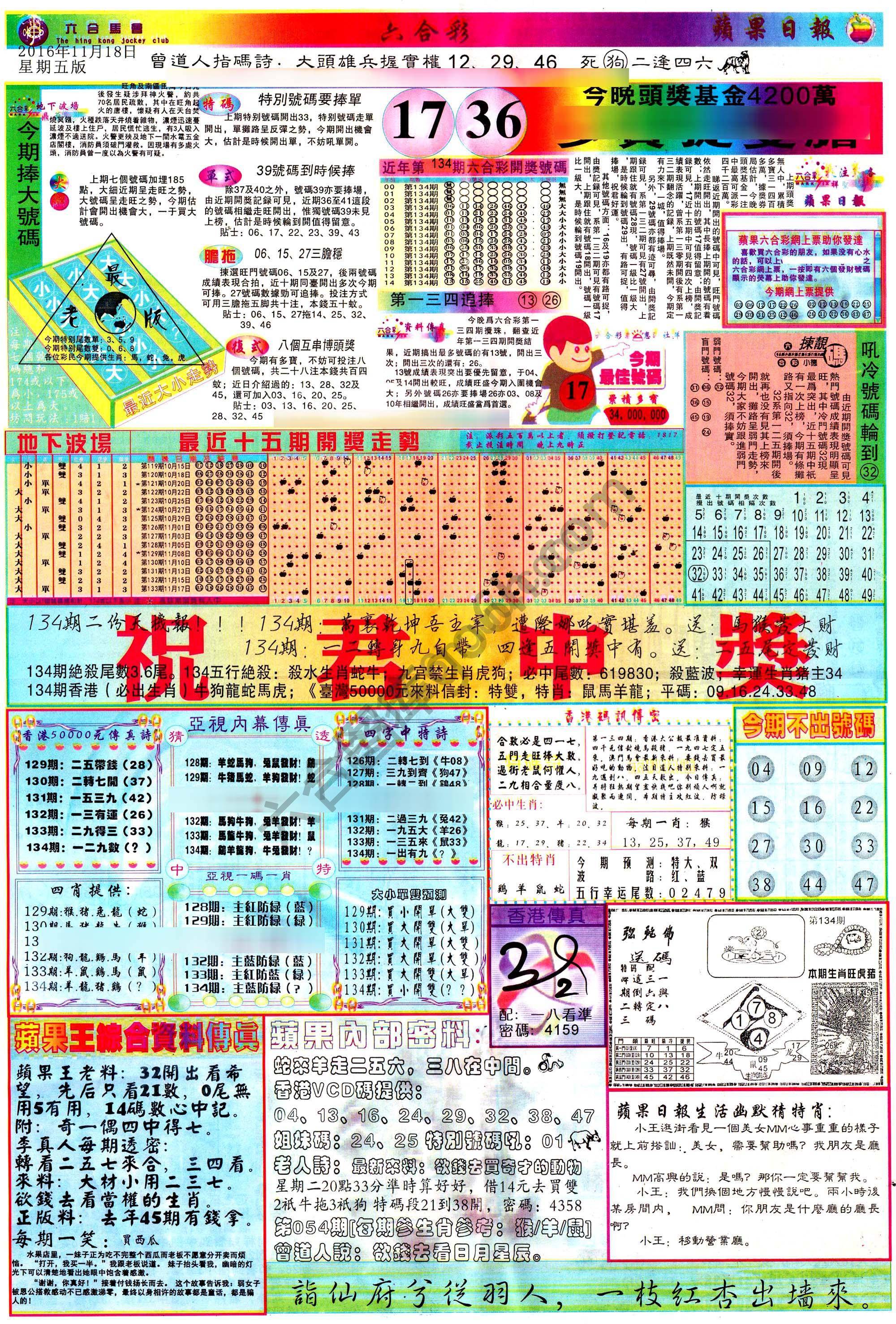 苹果日报