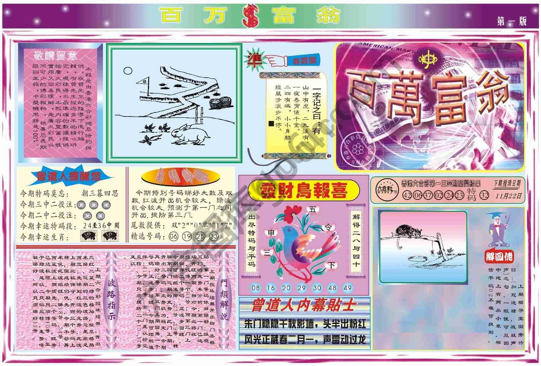 百万富翁