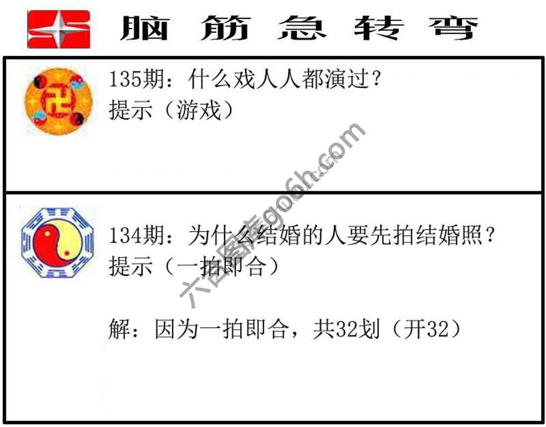 脑筋急转弯