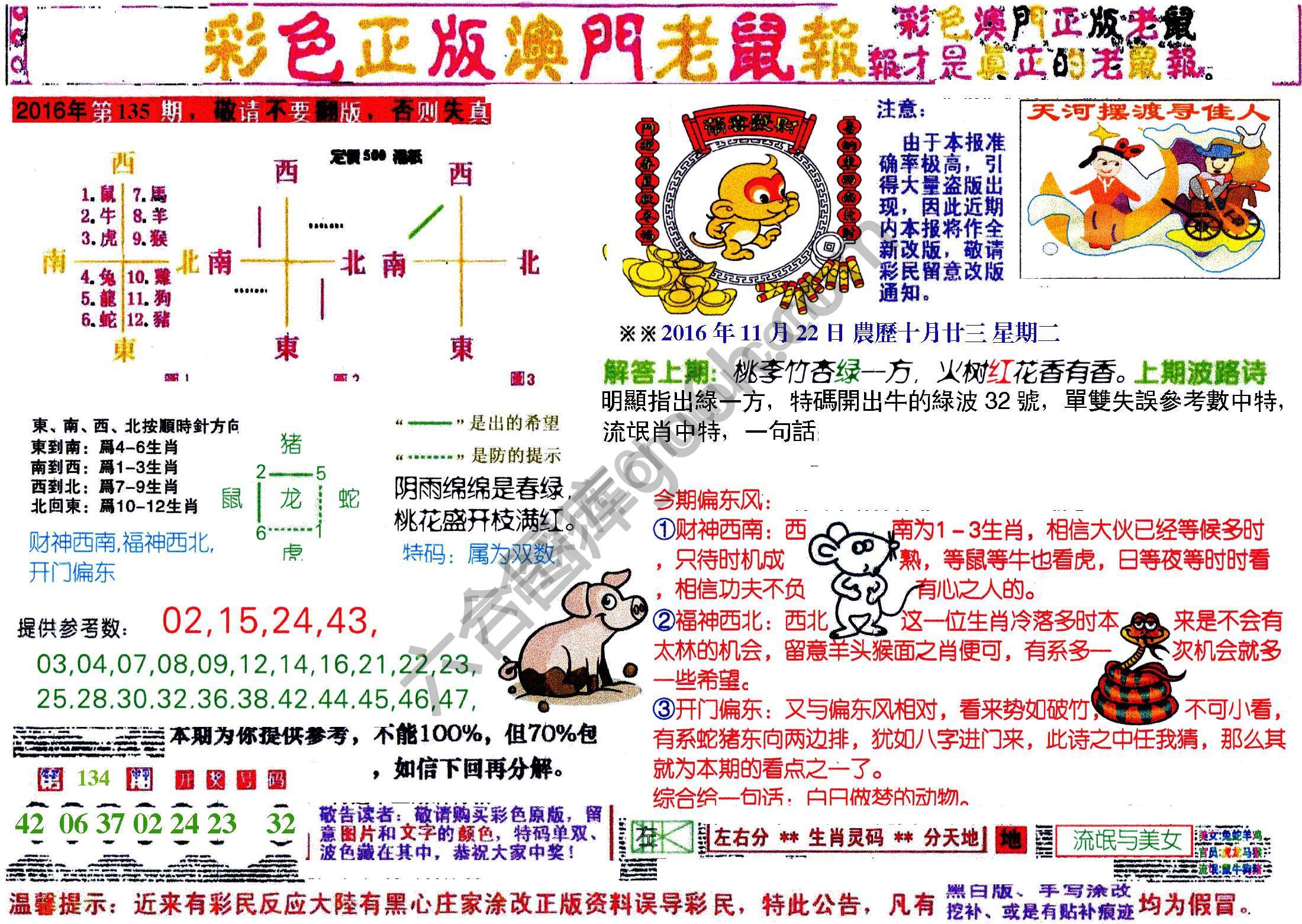 澳门老鼠报