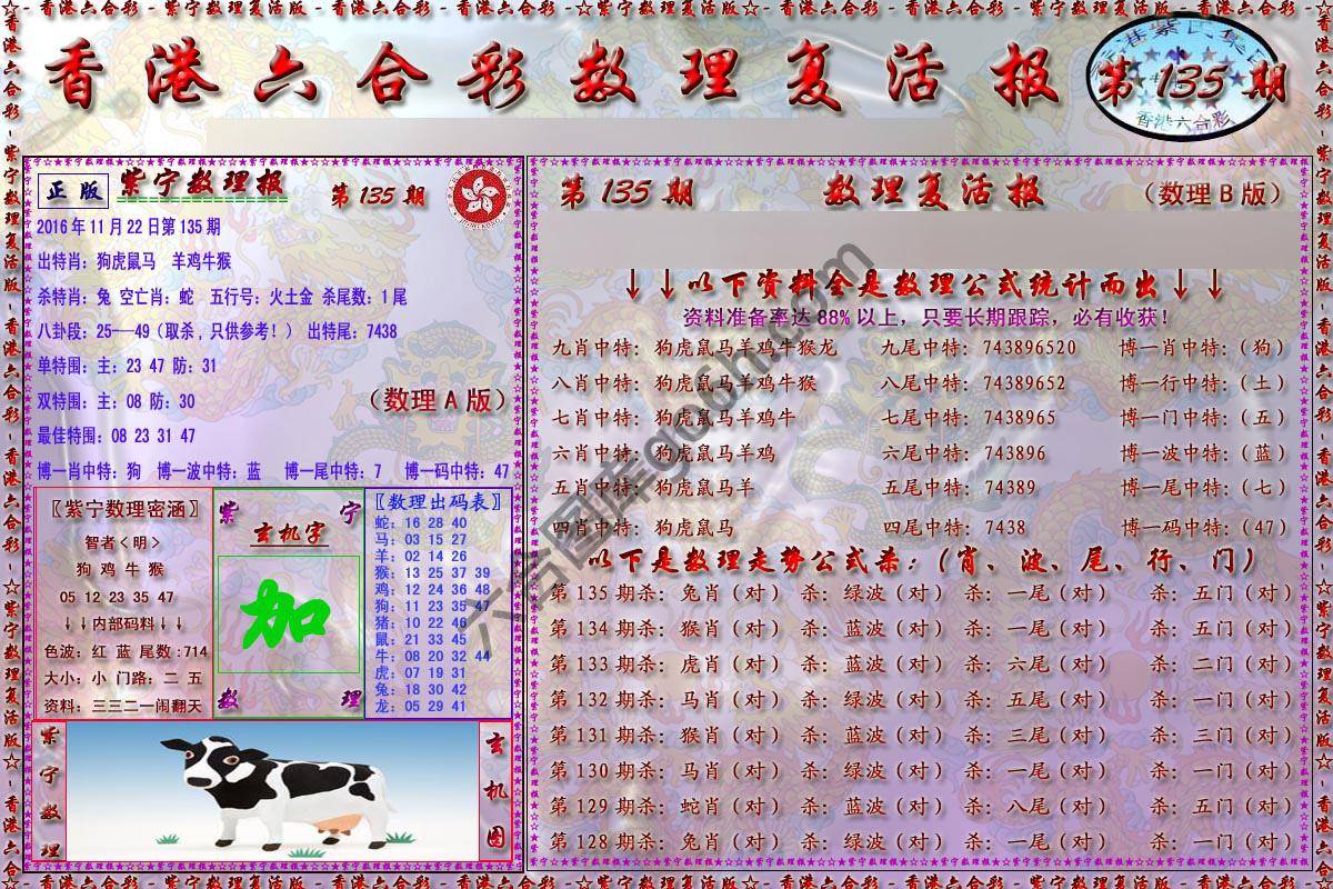 数理复活报