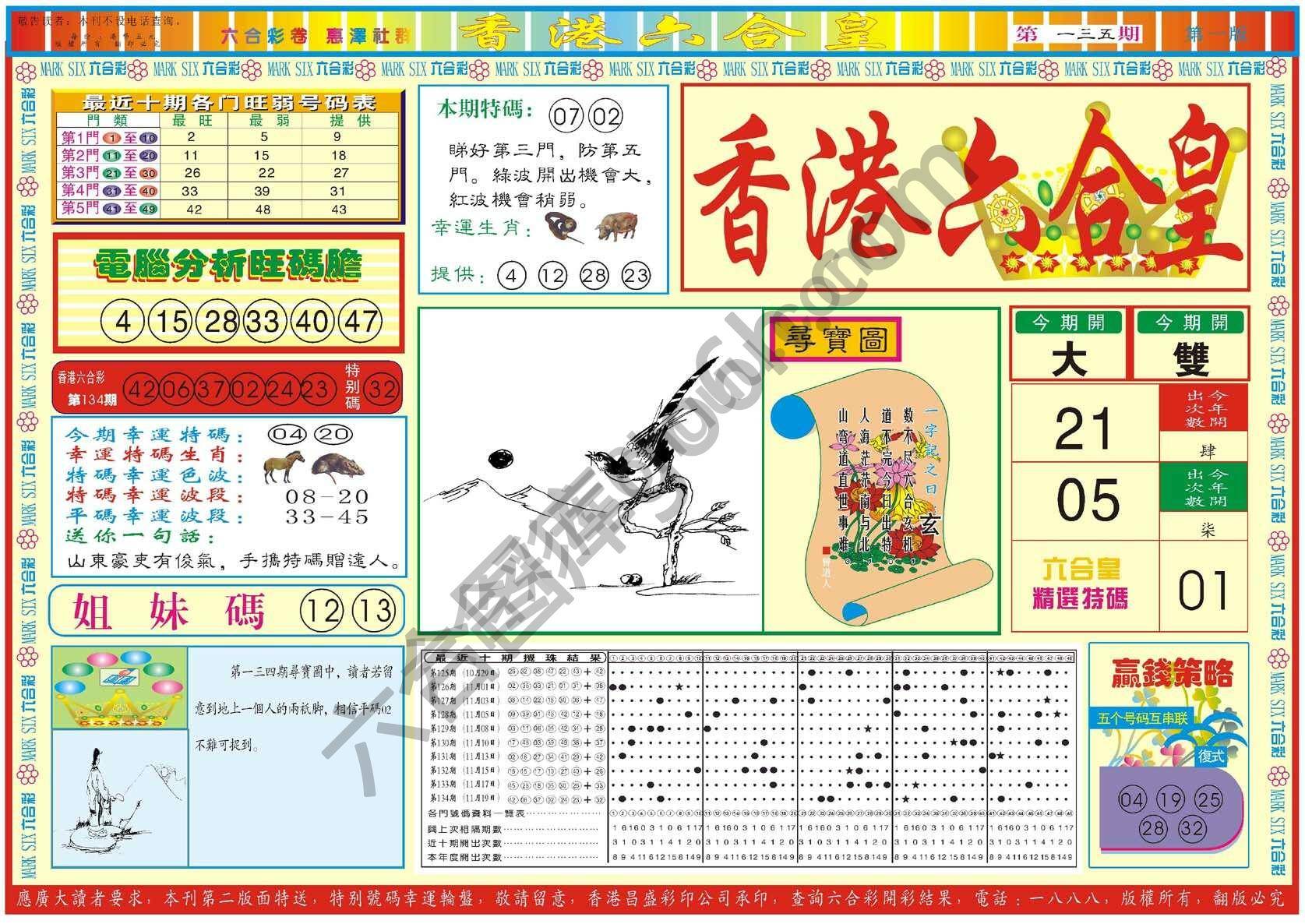 香港六合皇