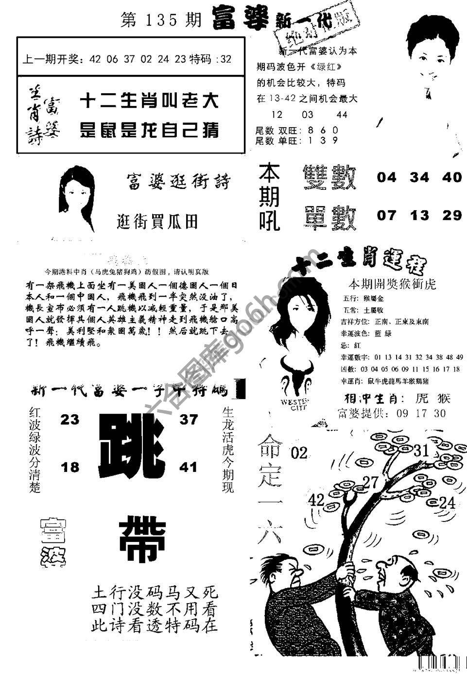 当天报