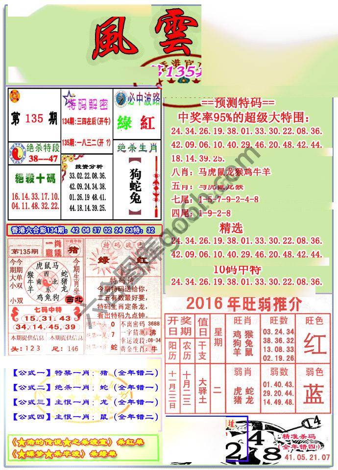 风云榜