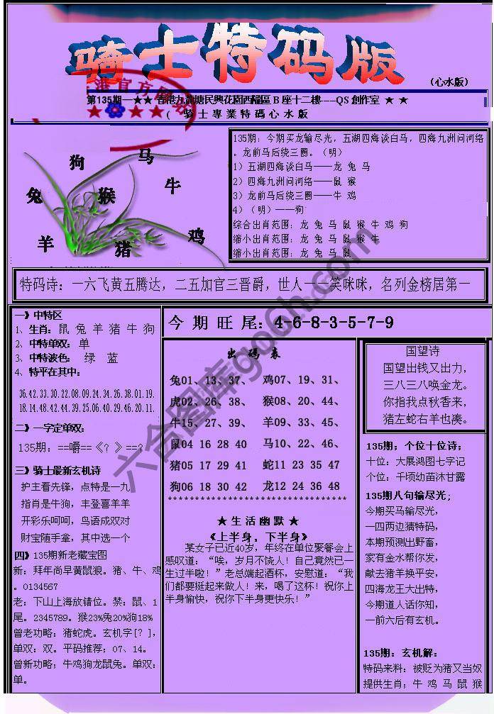 另类骑士特码版