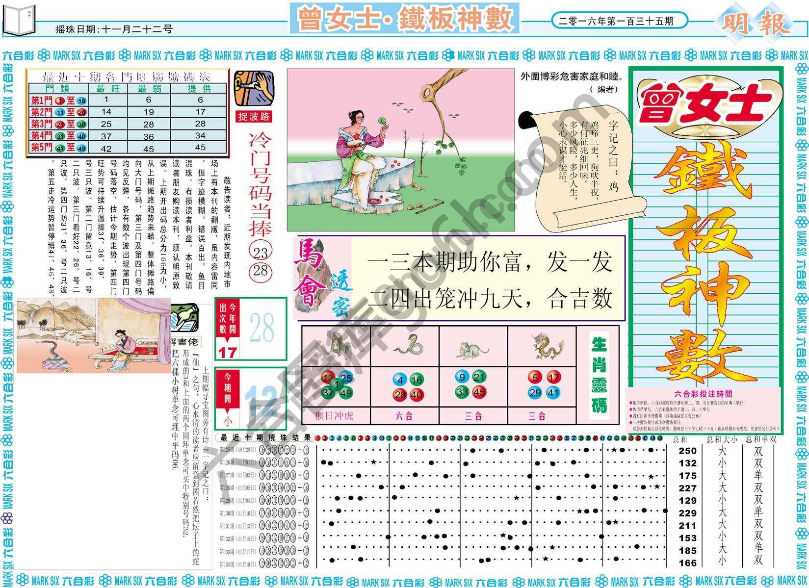 曾女士铁板神数