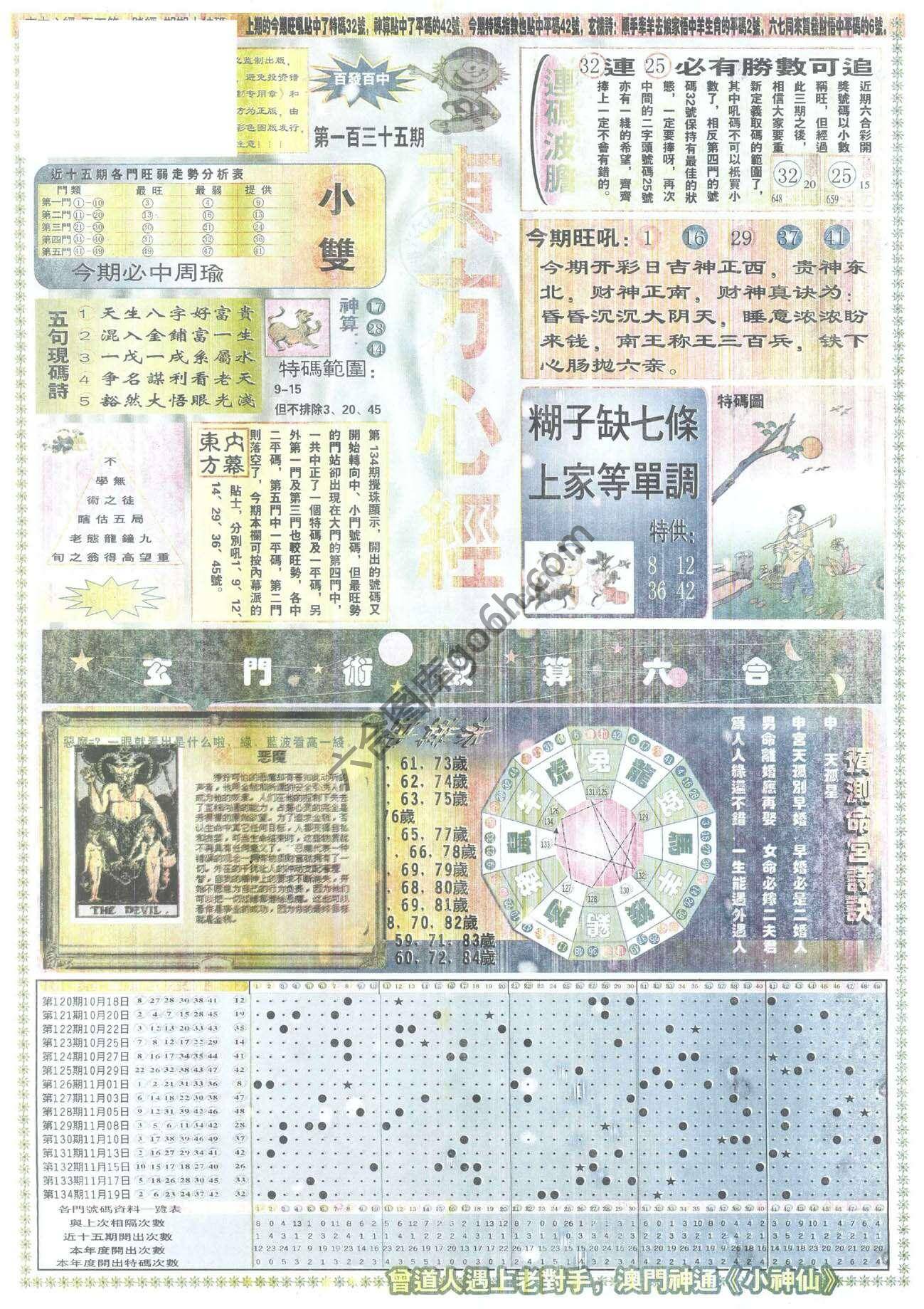 东方心经