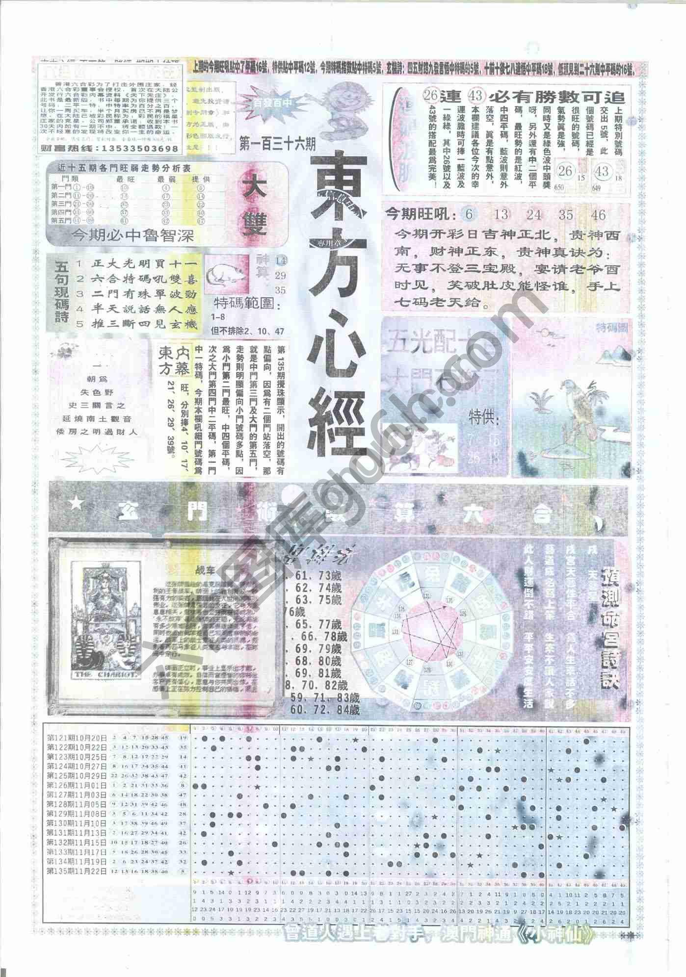 东方心经