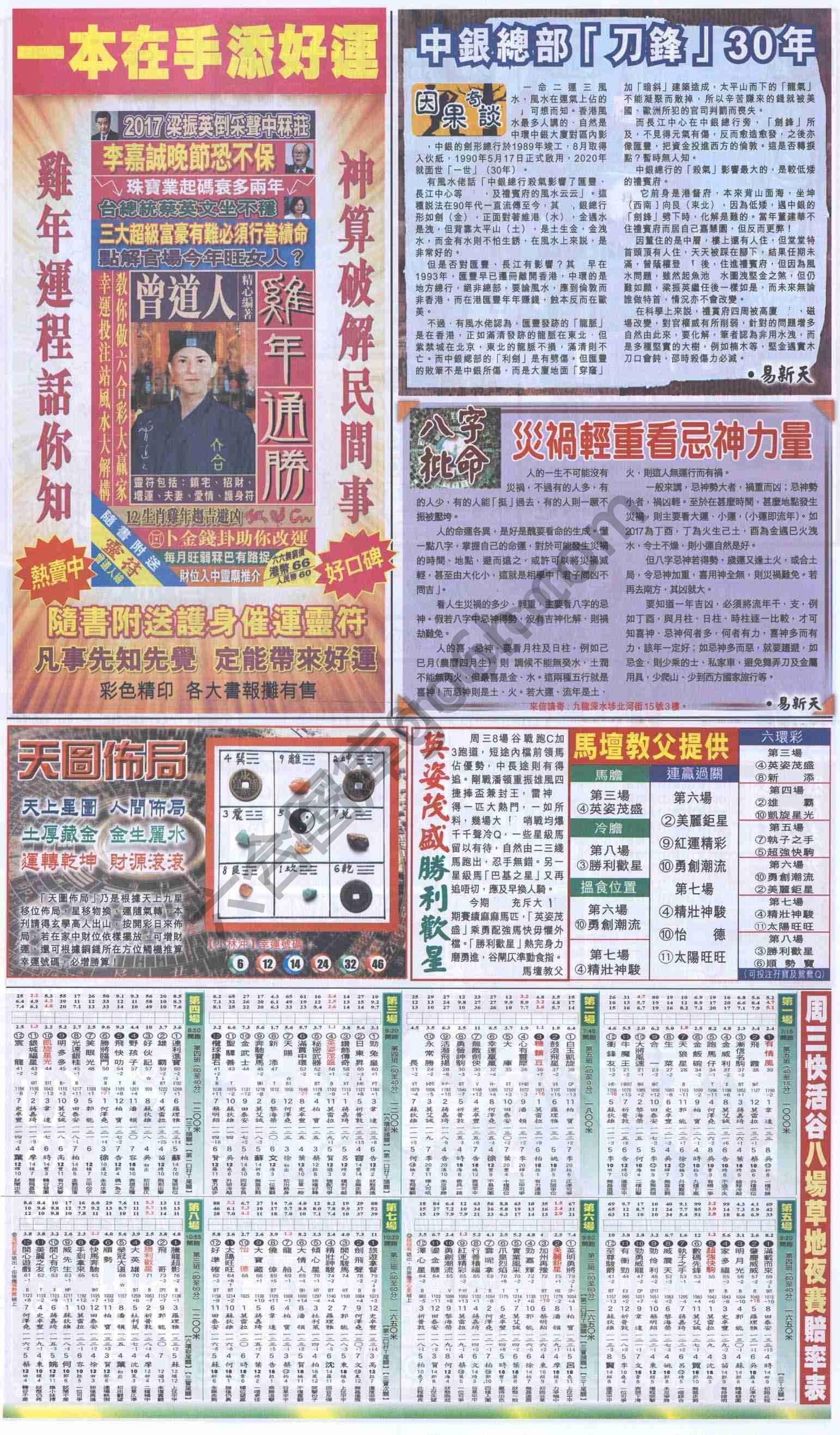 跑狗图