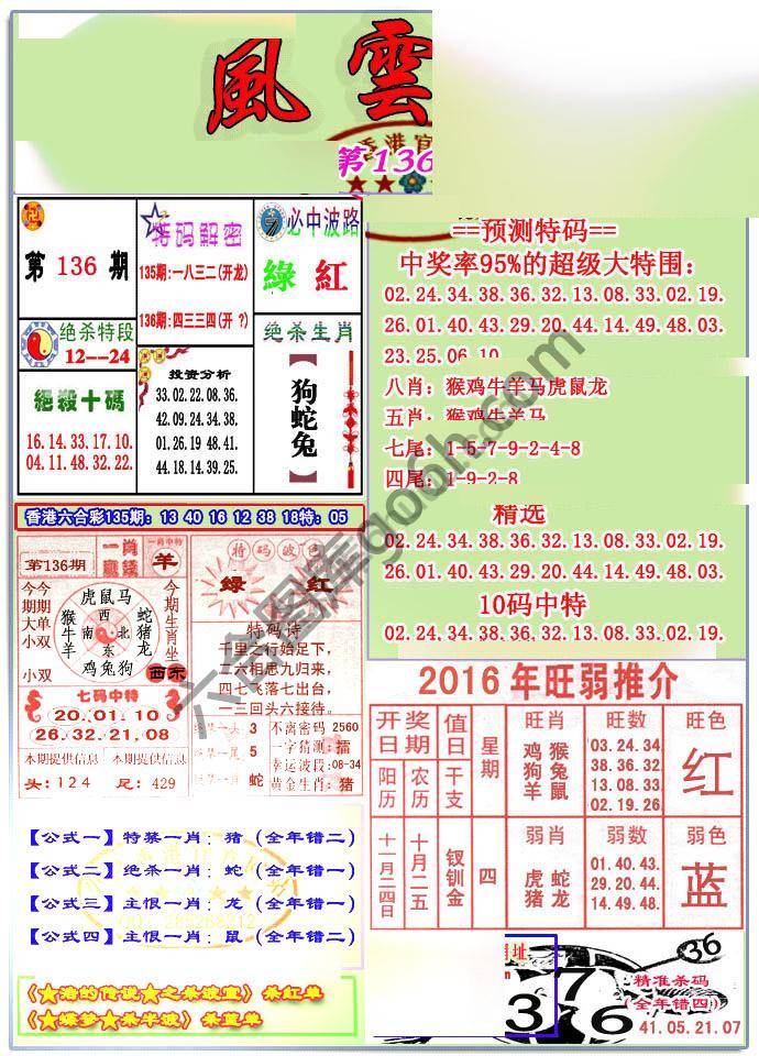 风云榜