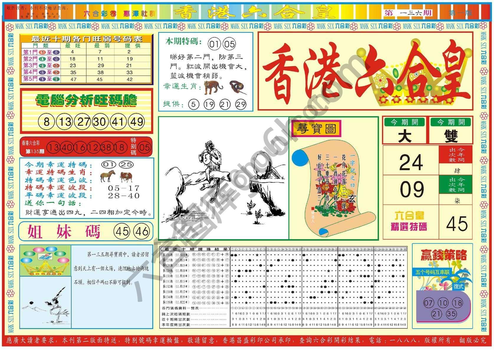 香港六合皇