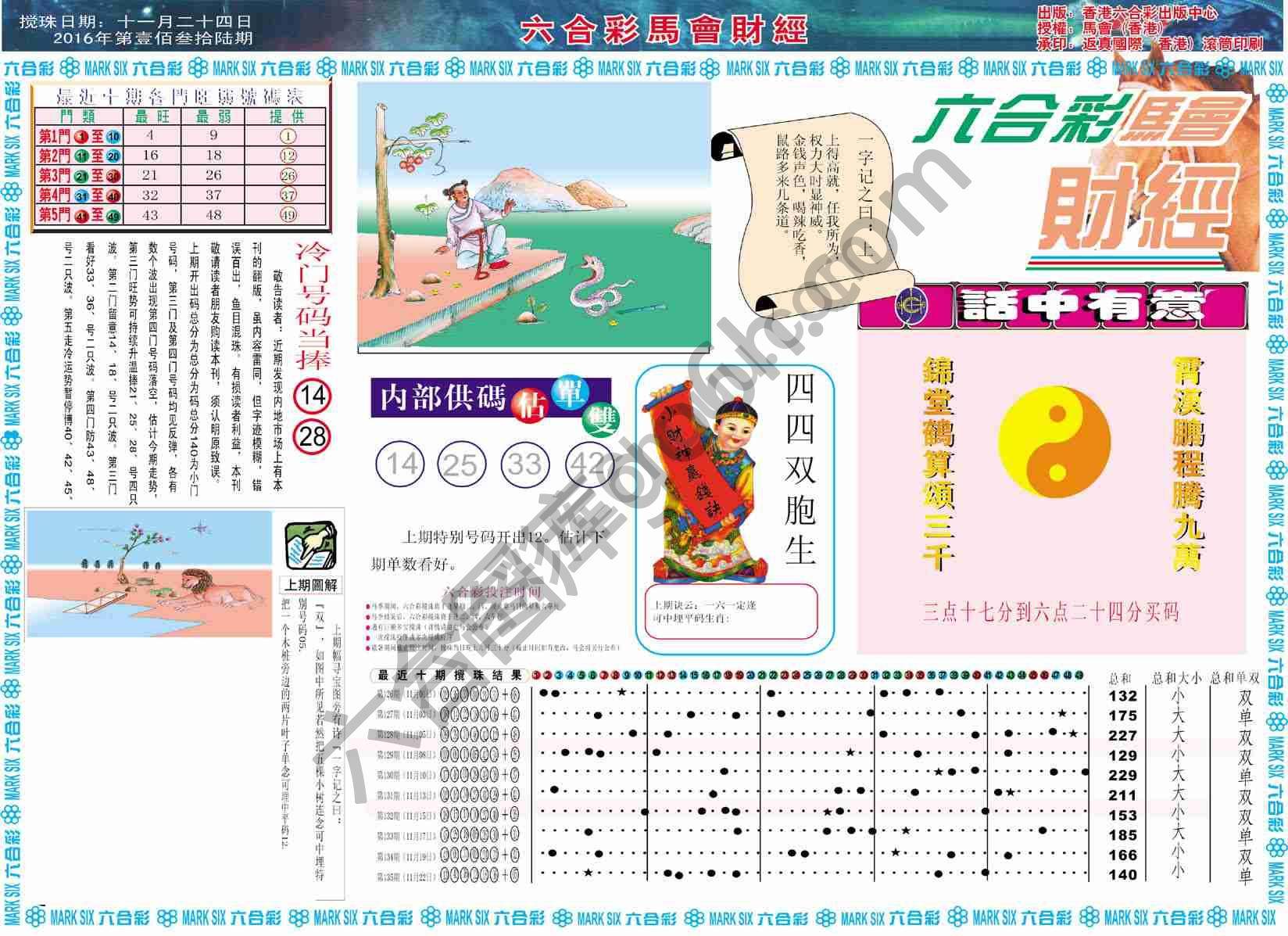 六合彩马会财经