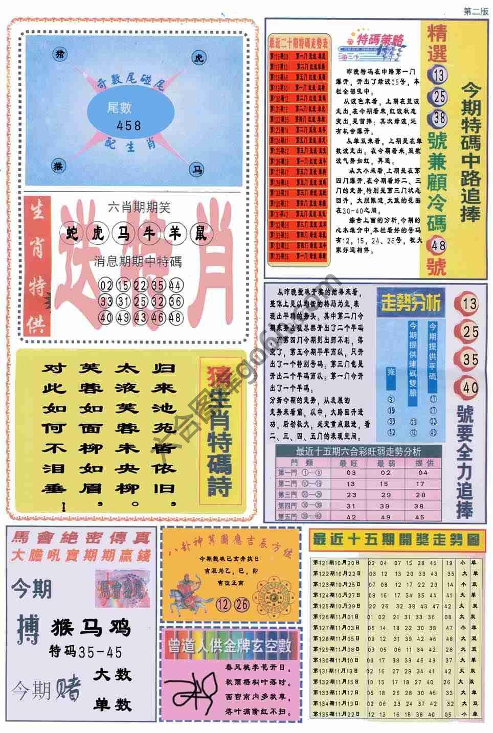 曾道人内幕消息