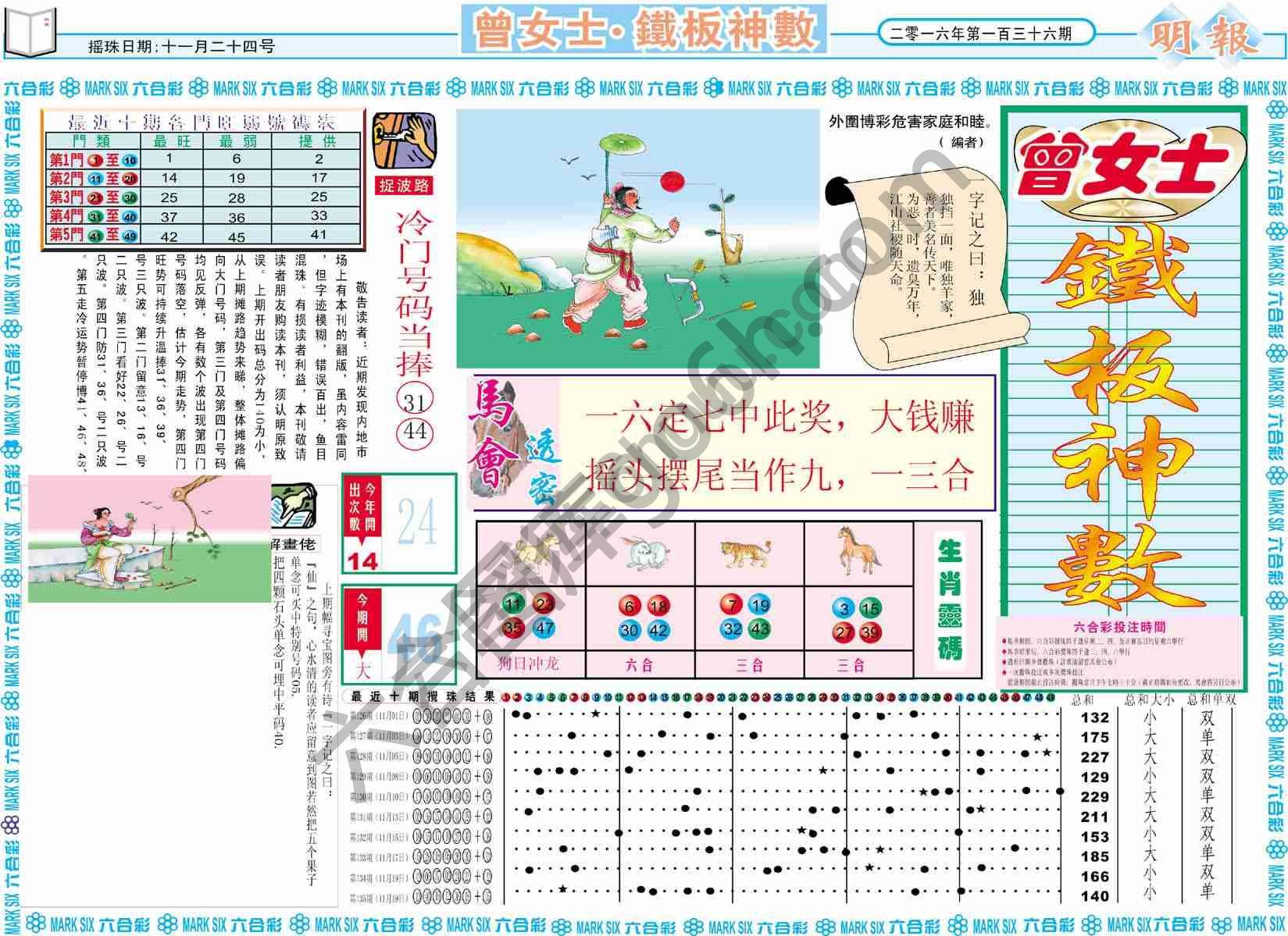 曾女士铁板神数