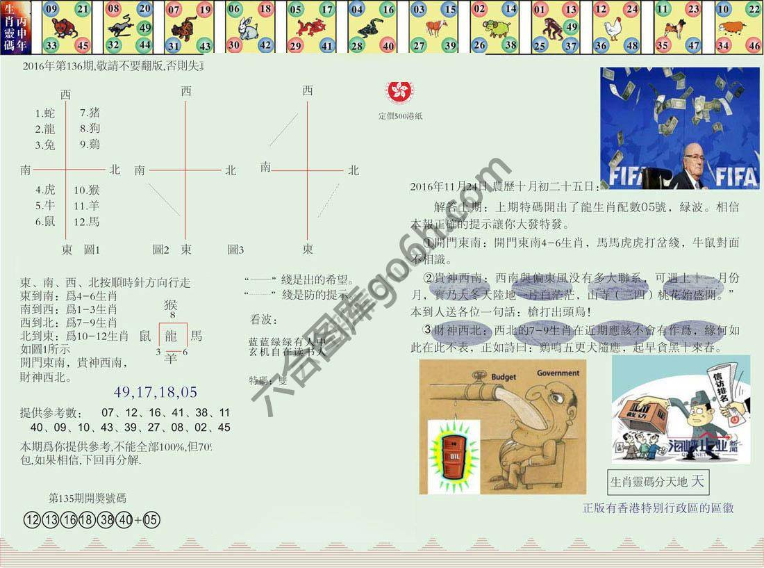 澳门足球报