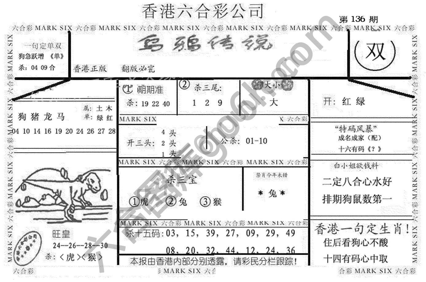 乌鸦传说