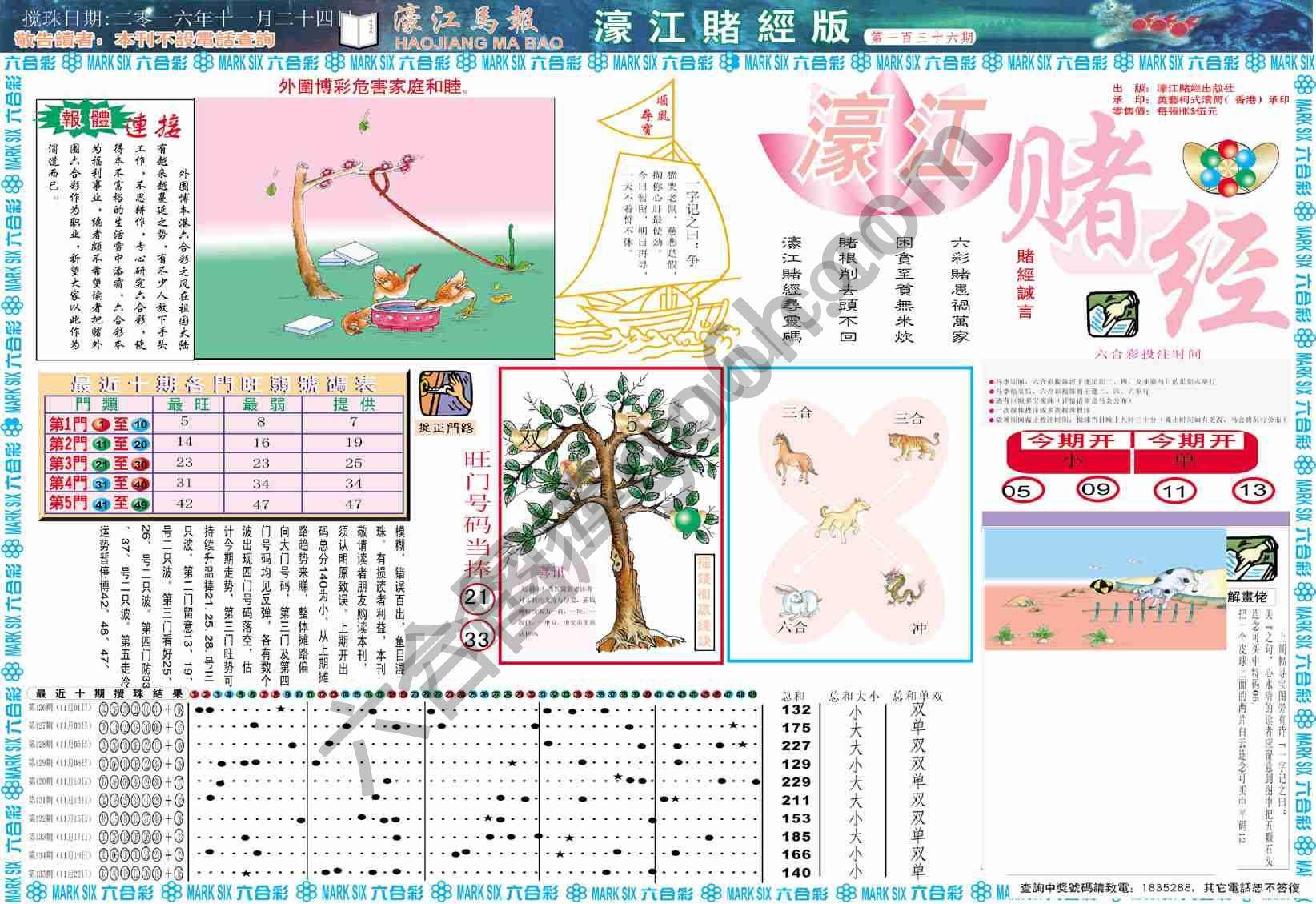 濠江赌经