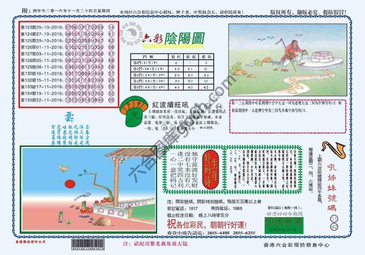 六彩阴阳图