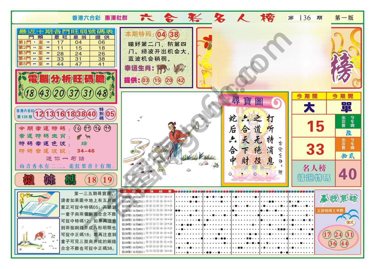 名人榜