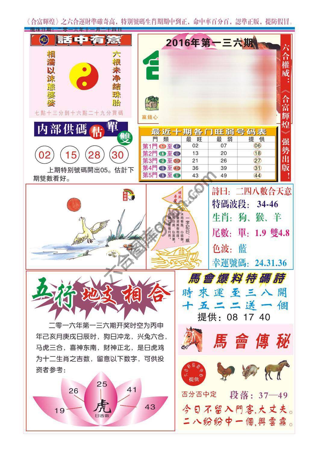 合富辉煌