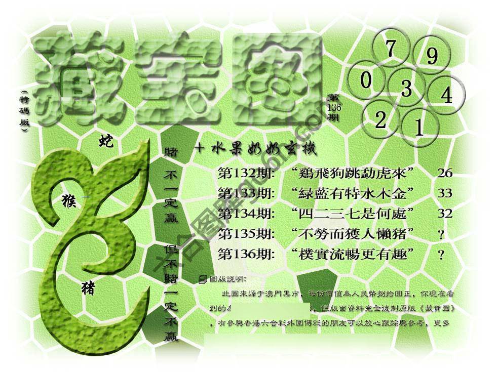 藏宝图