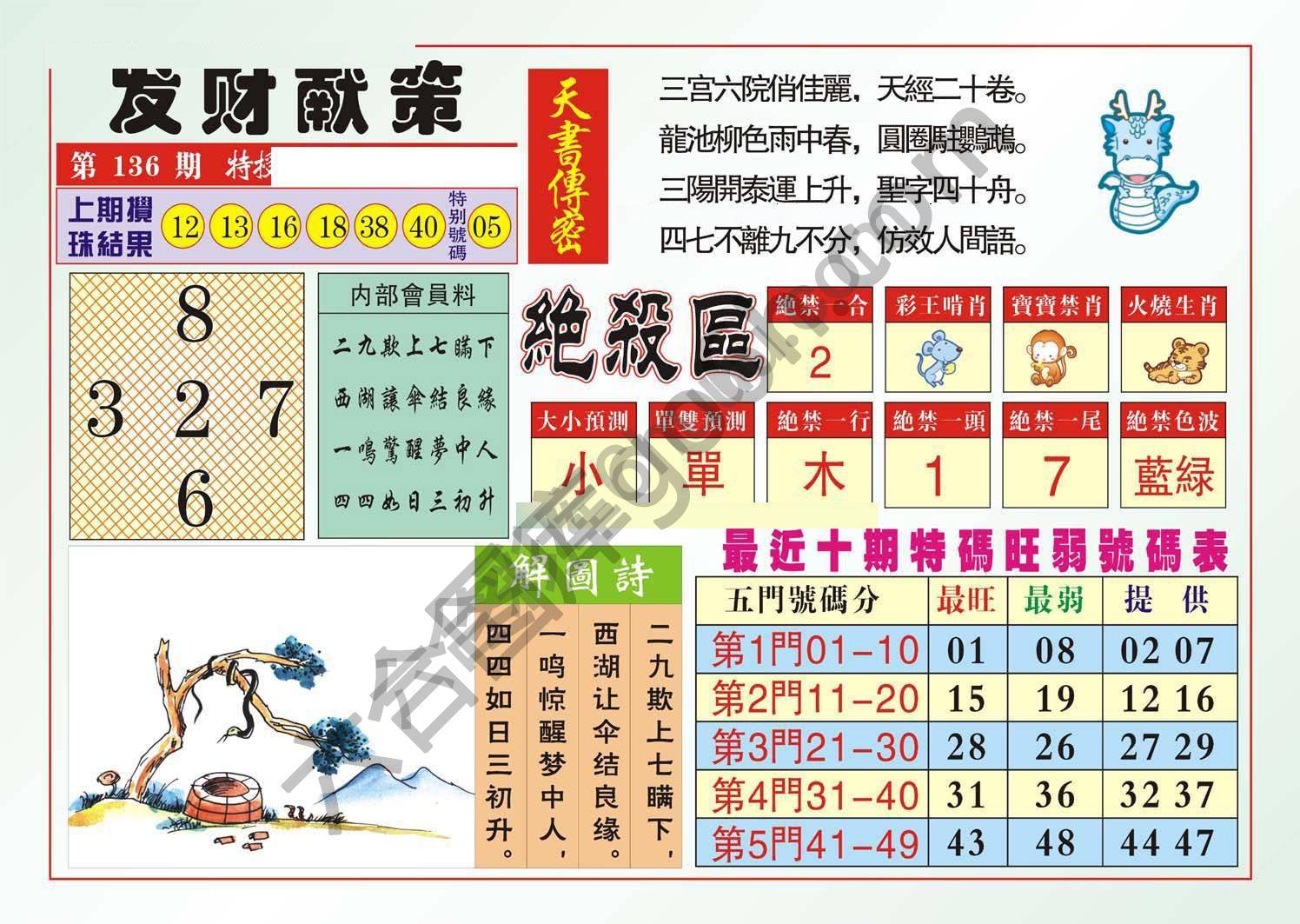 发财献策