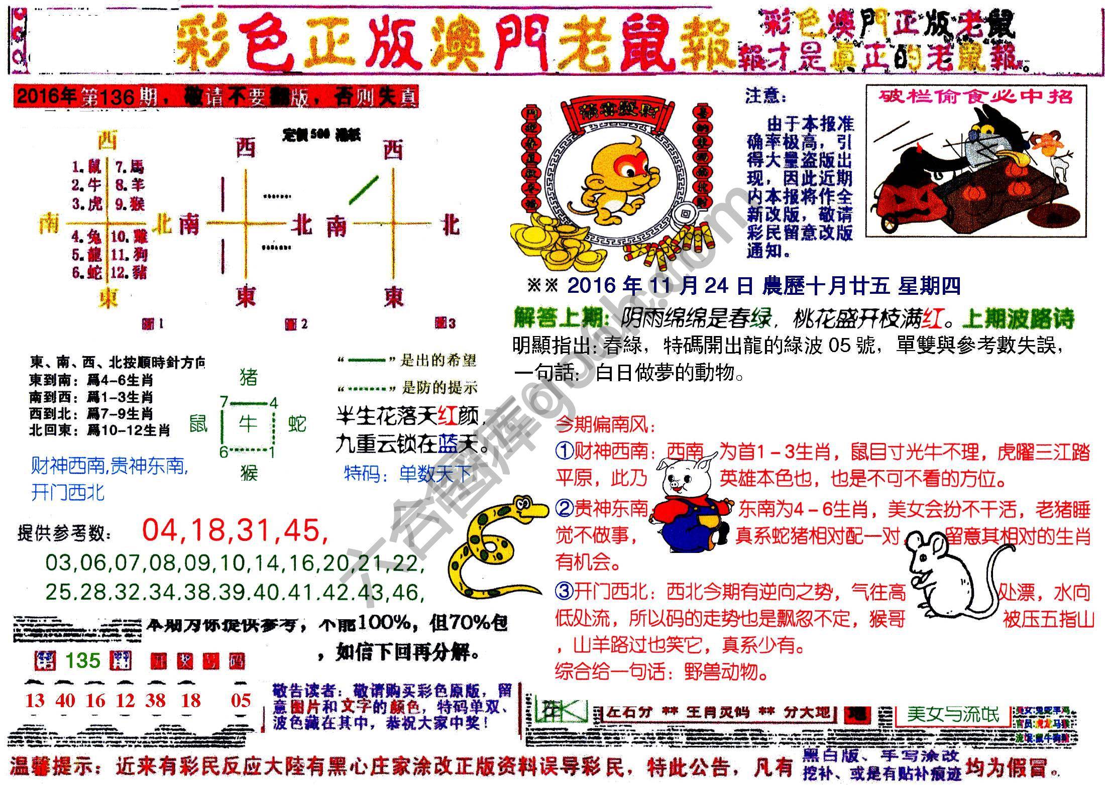 澳门老鼠报
