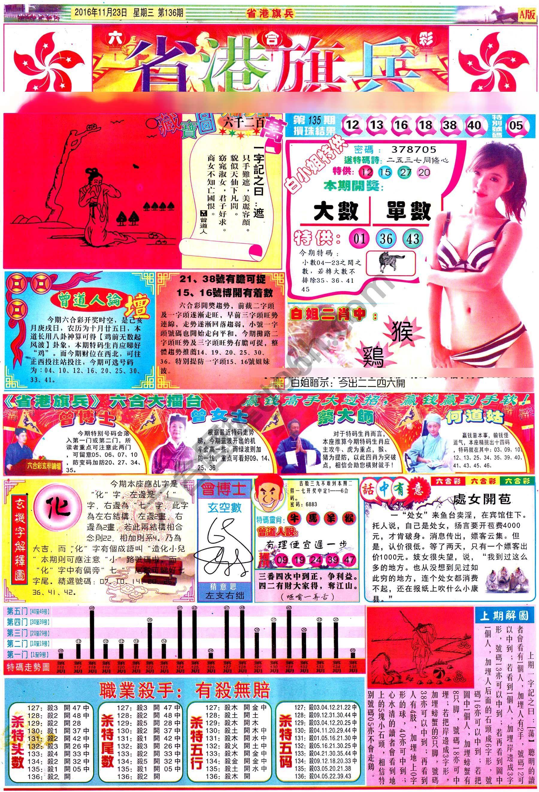 马经