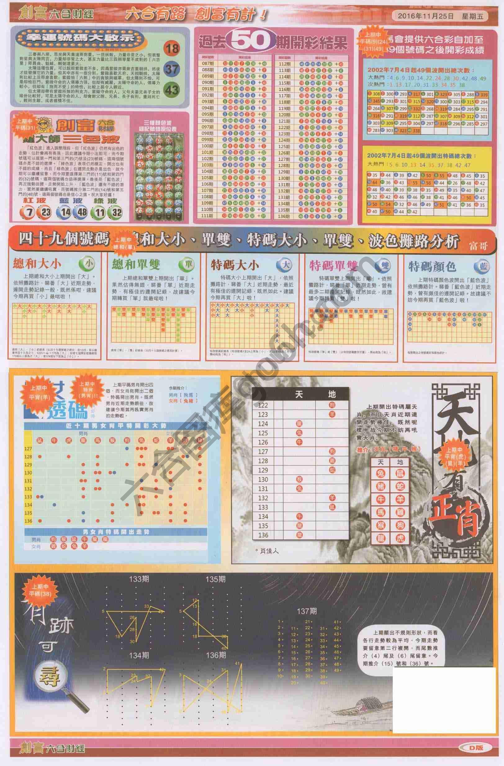创富