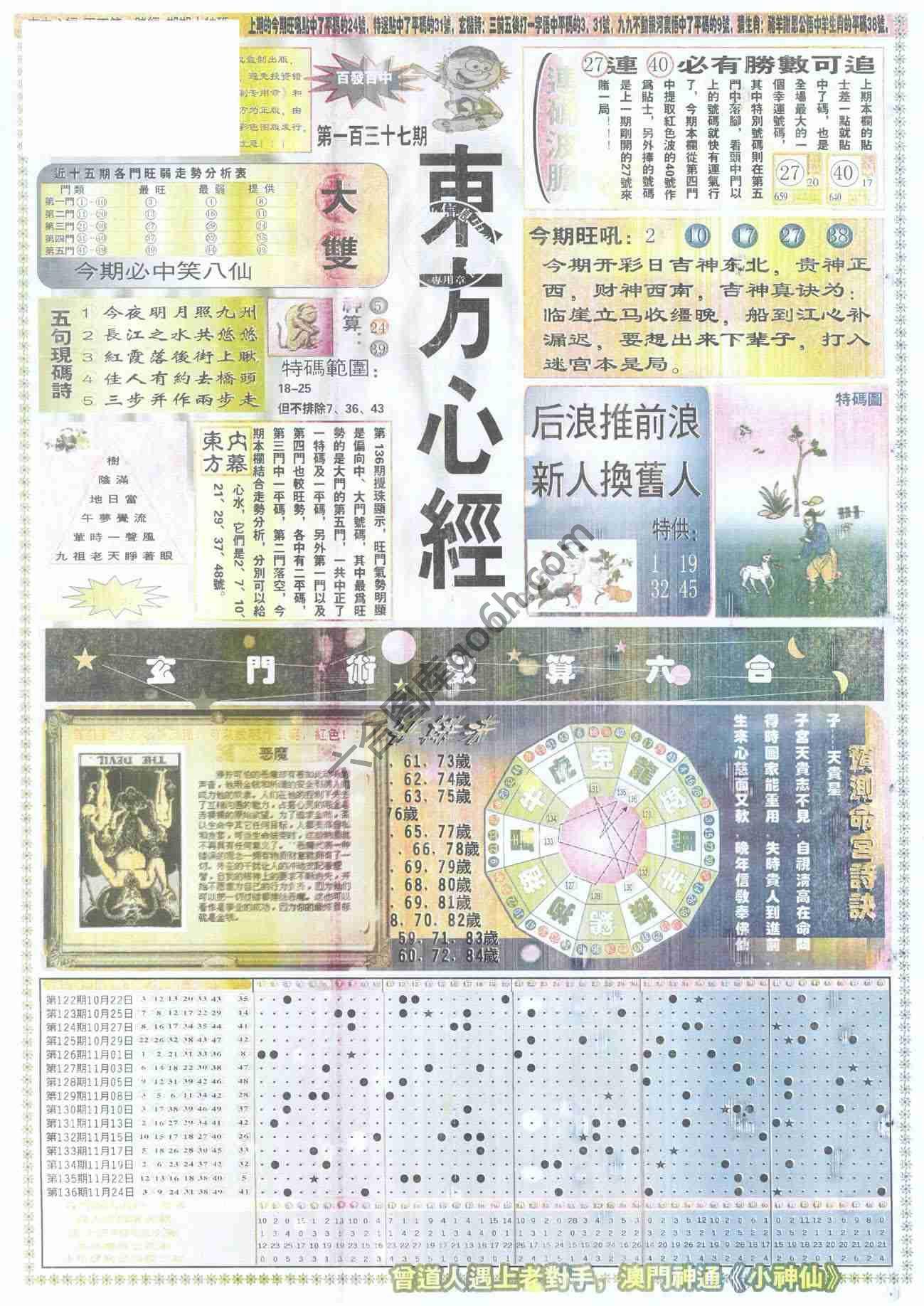 东方心经