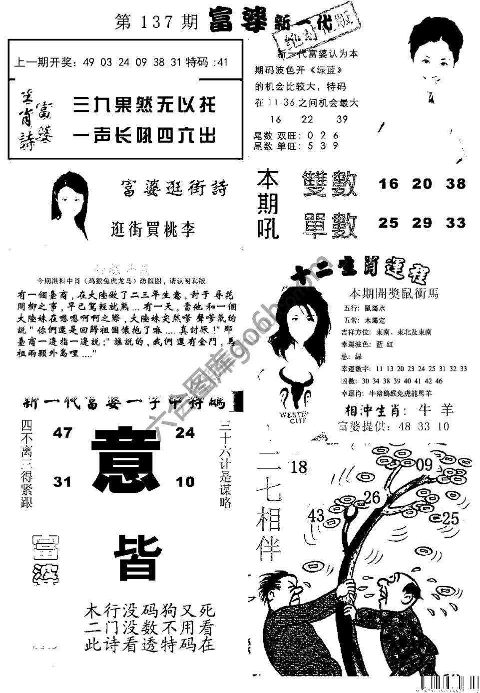 当天报