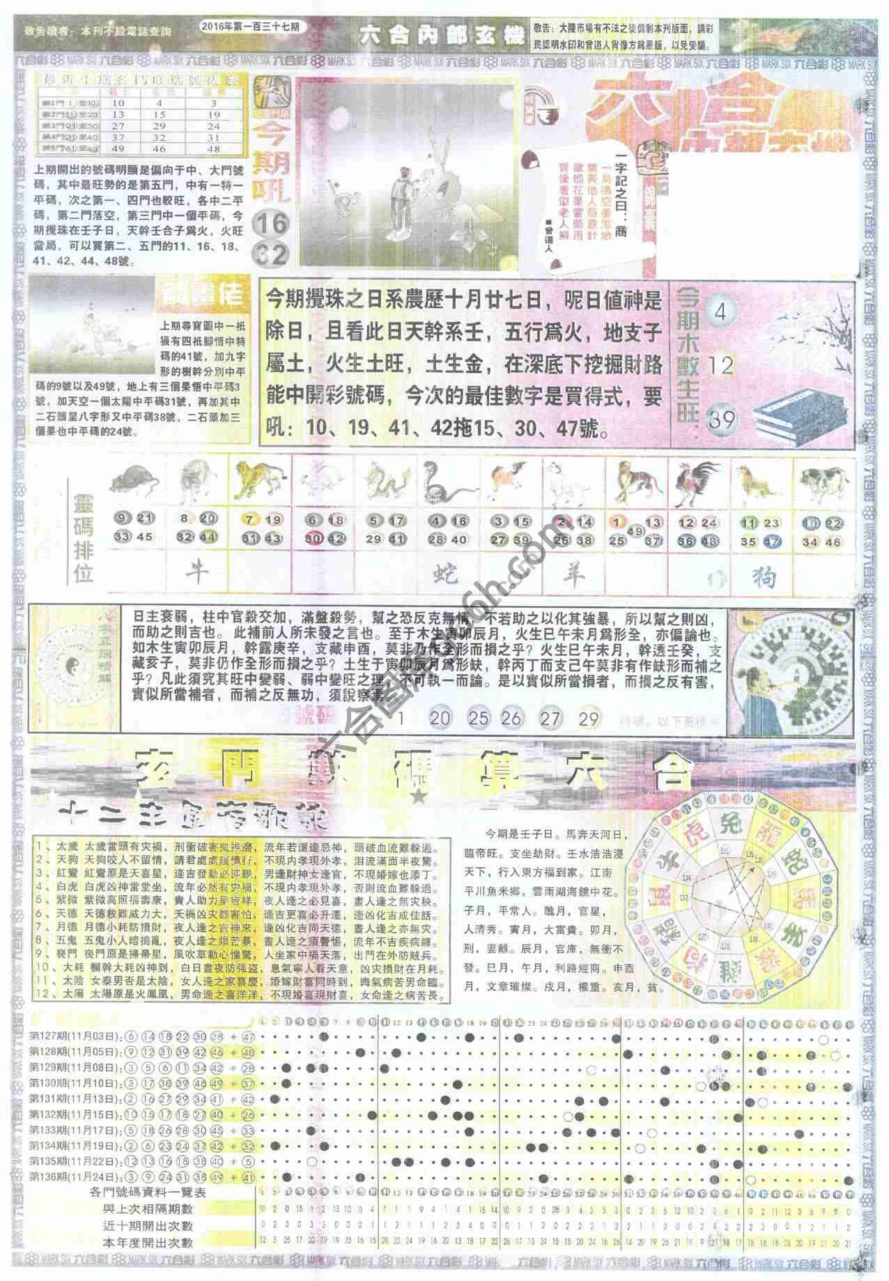 六合内部玄机