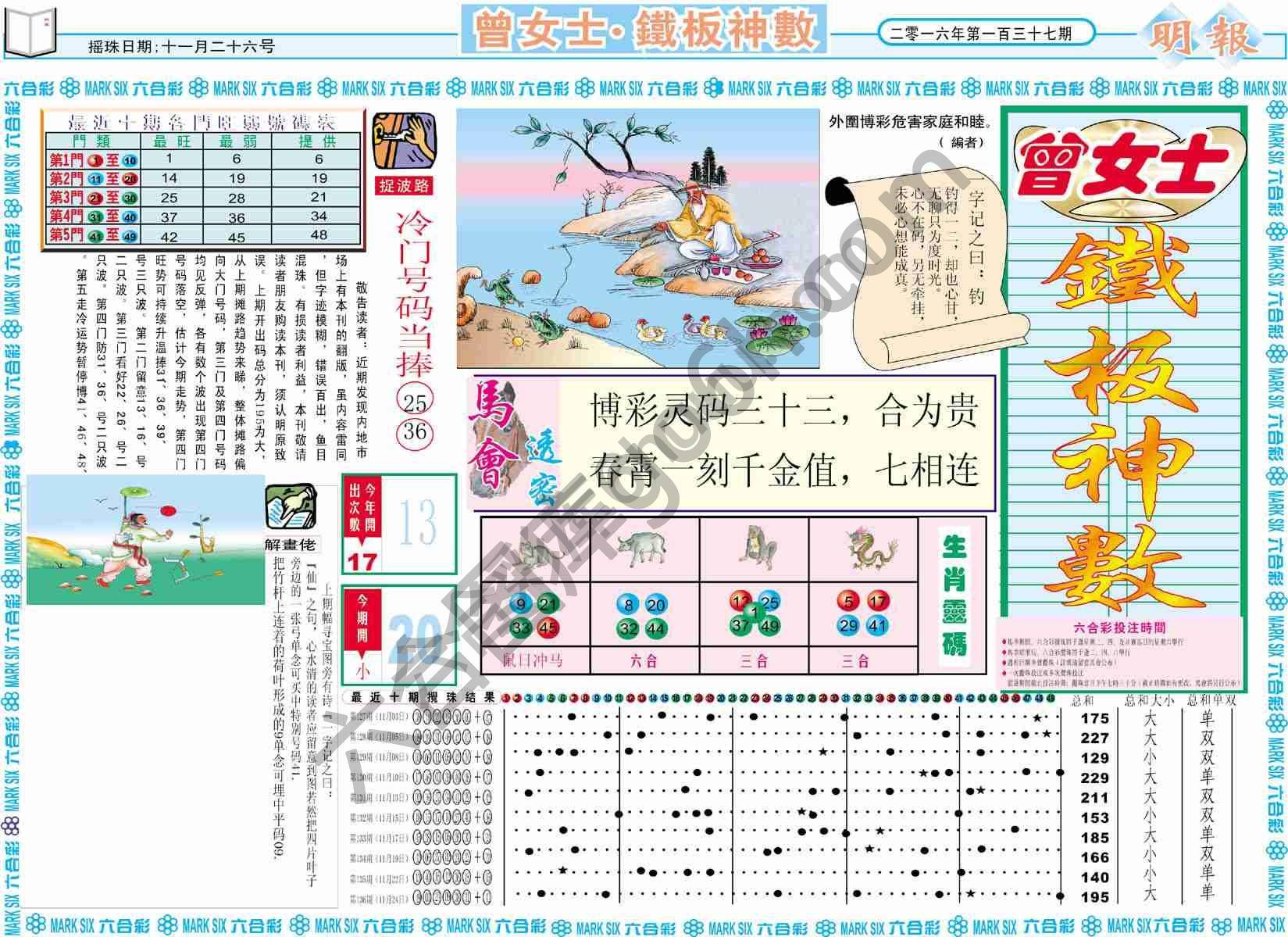 曾女士铁板神数