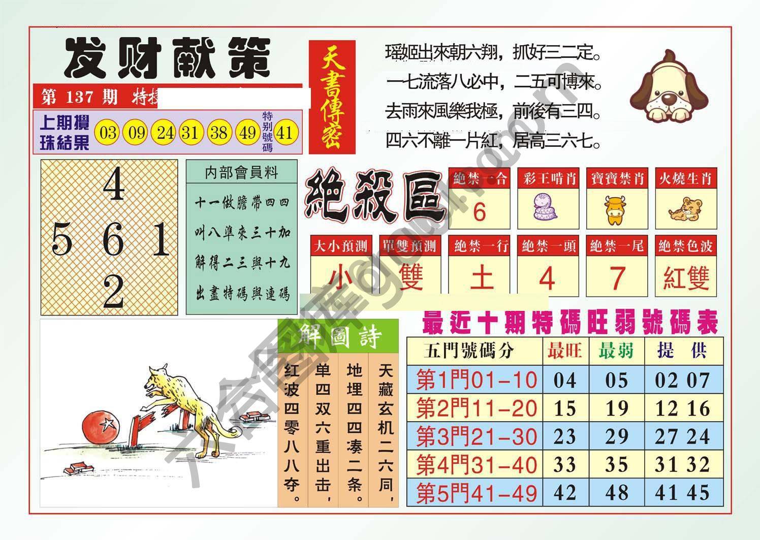 发财献策