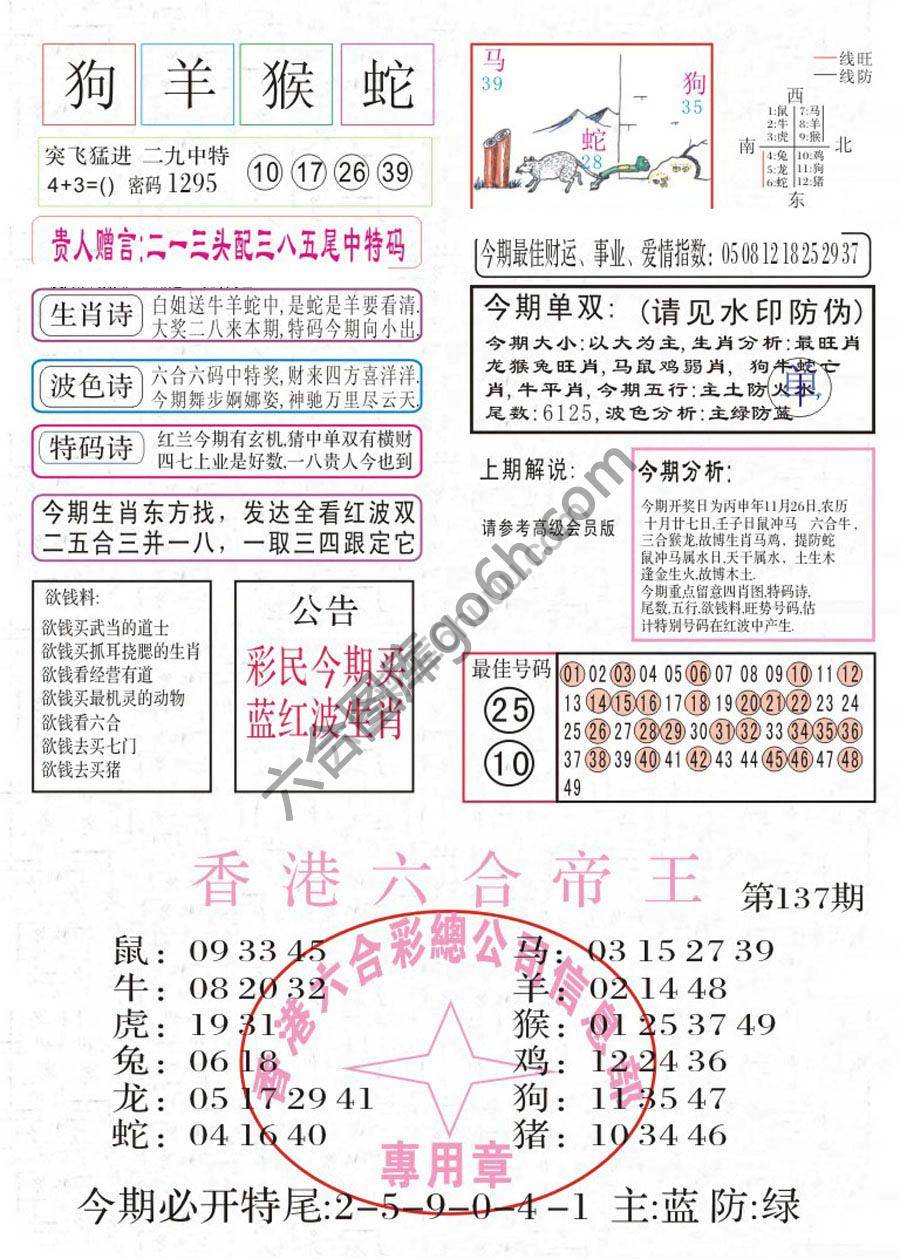 凤凰闲情