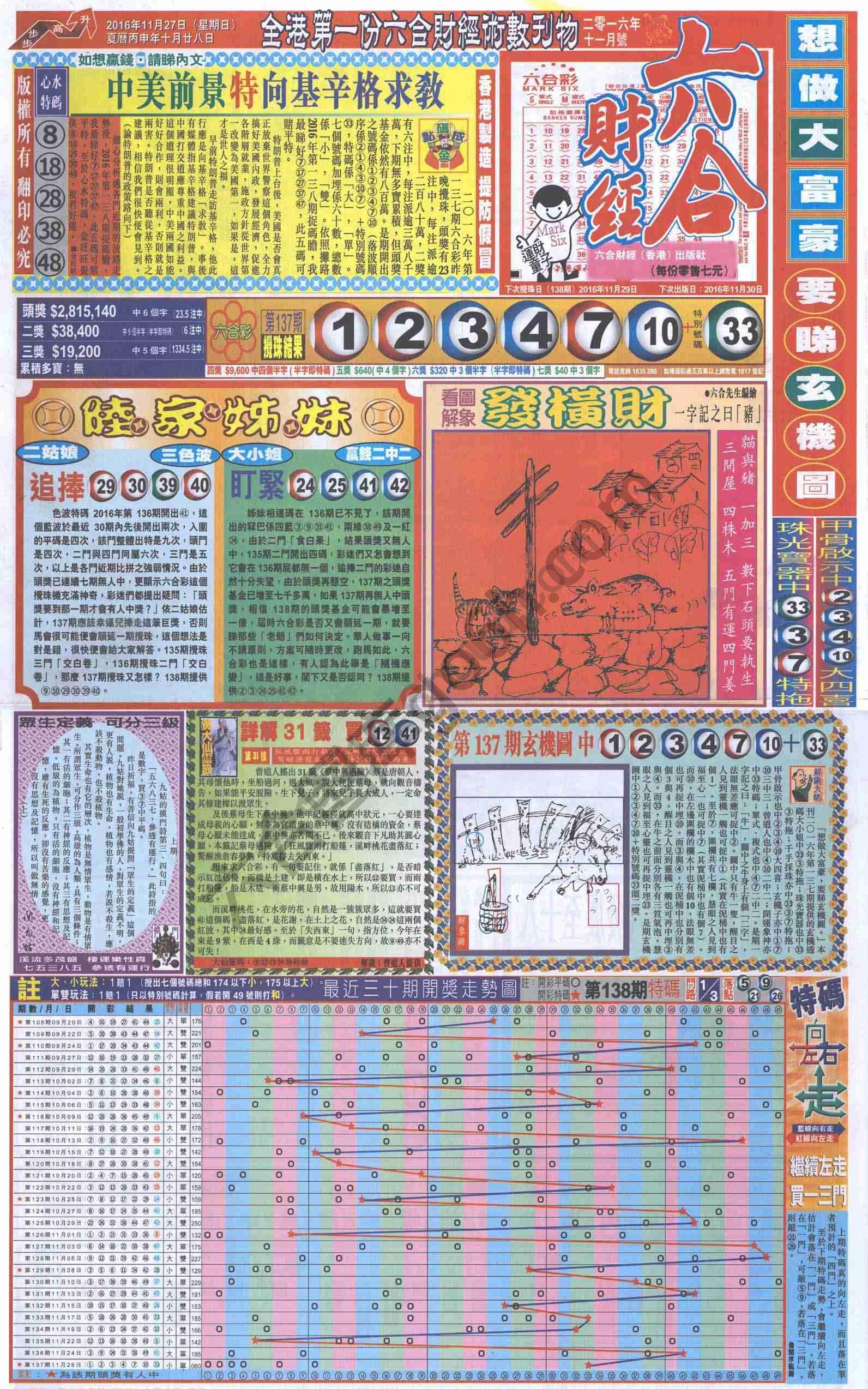新六合财经