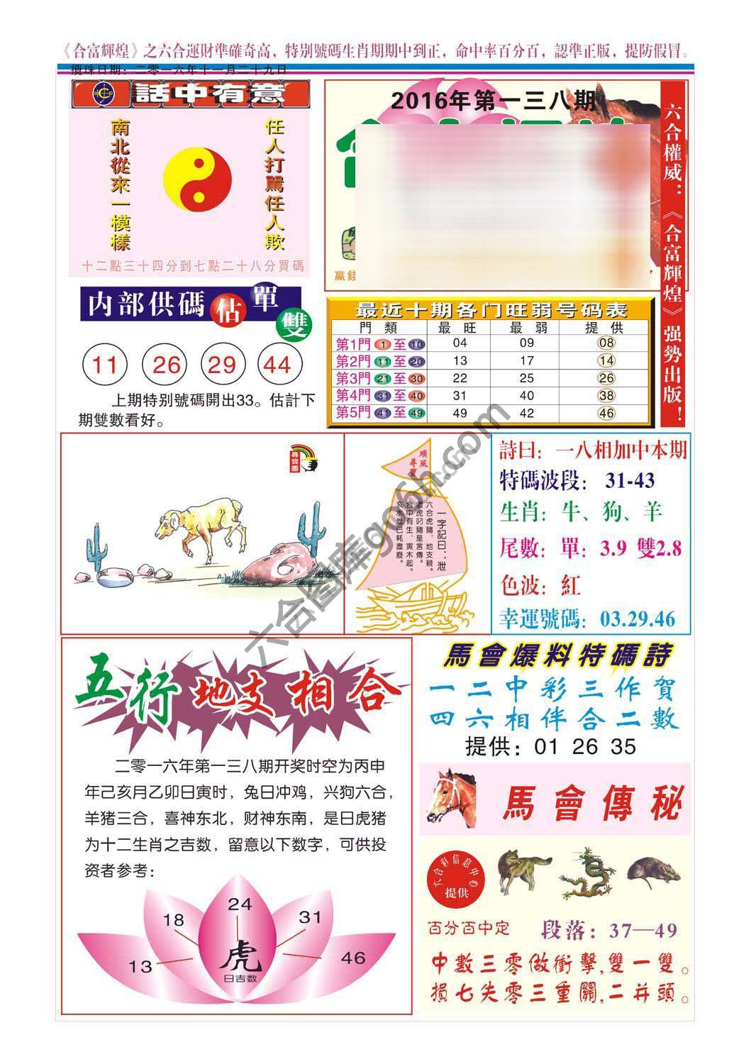 合富辉煌