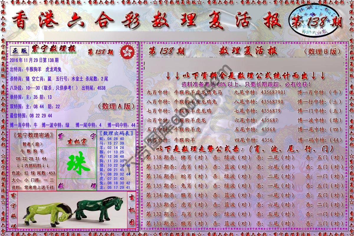 数理复活报