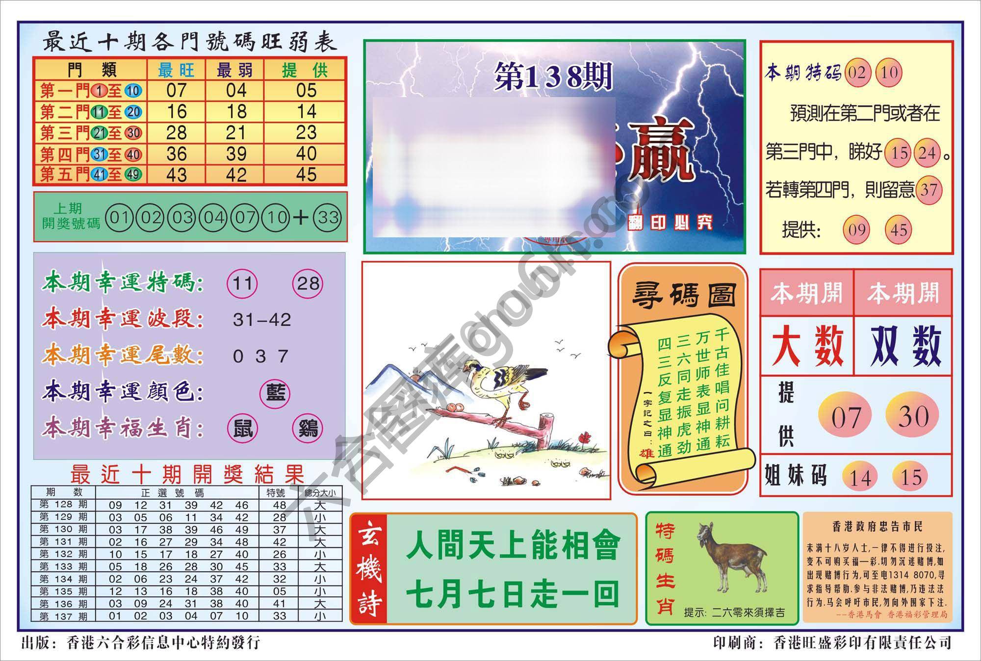 香港逢赌必羸