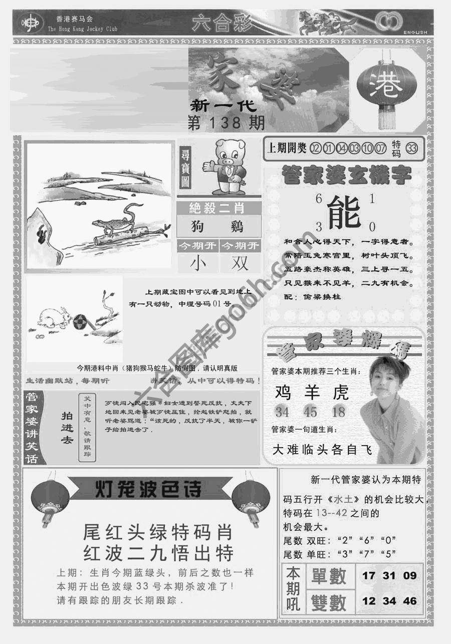 当天报