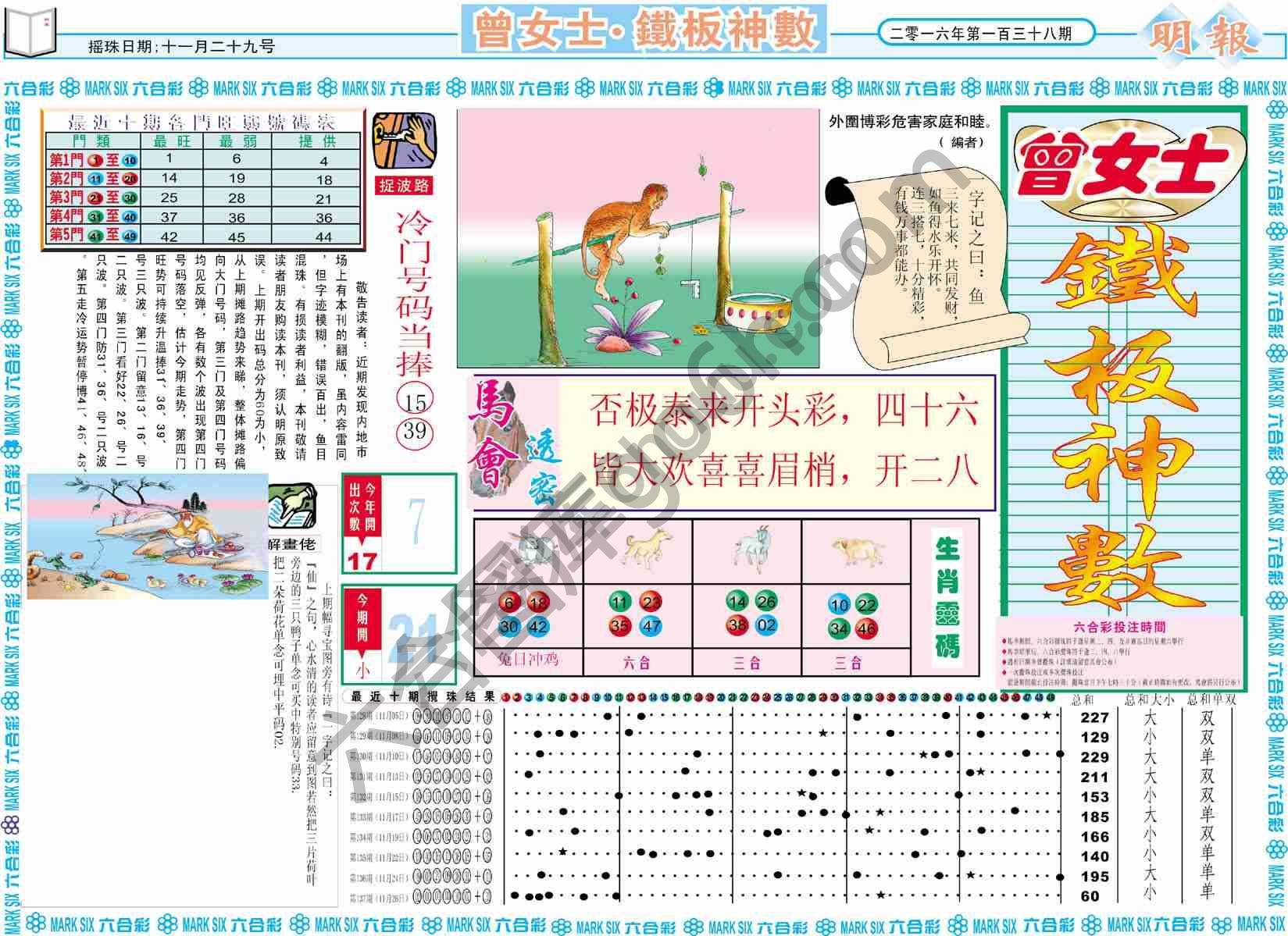 曾女士铁板神数