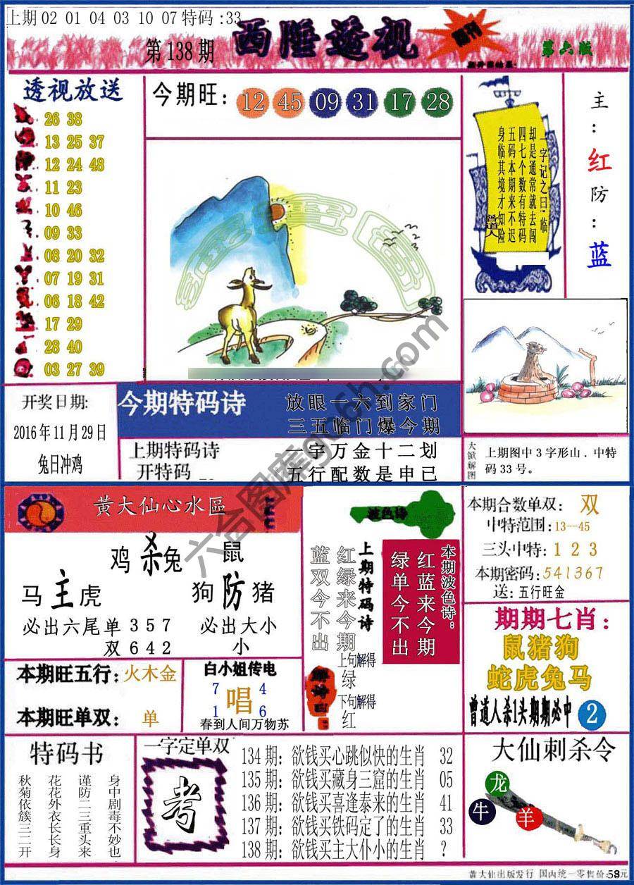 西陲透视（正版）